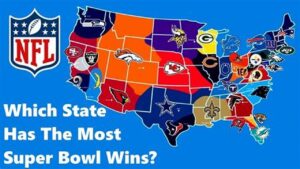 Most Super Bowl Wins, Team & Player Records Most Super Bowl Wins, Team & Player Records
